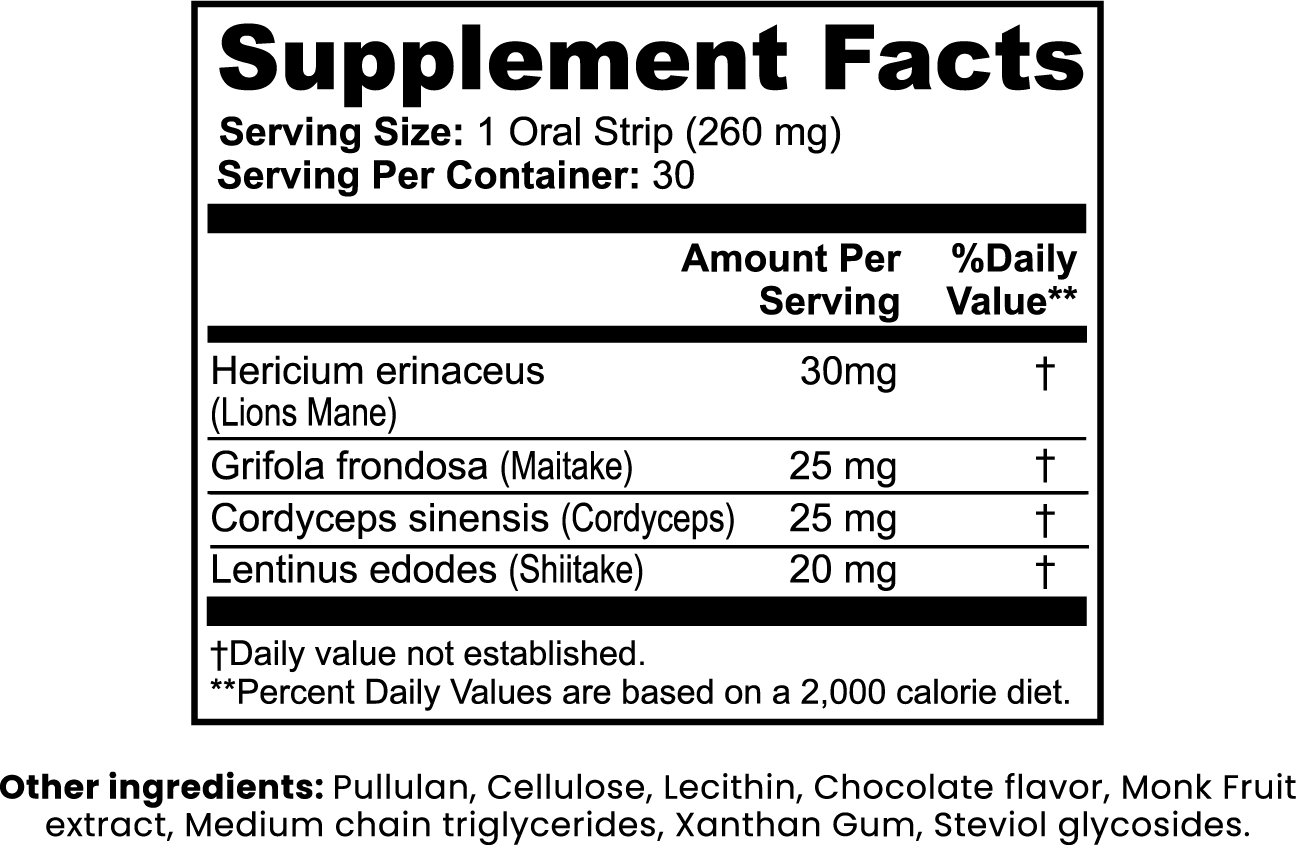 Royal mushies Mushroom Focus Strips - HOUSE OF ROYALTY